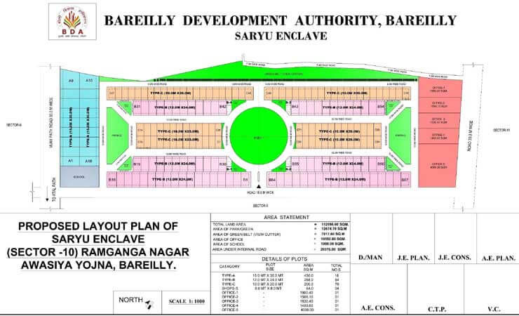 Saryu Enclave Sector 10 of Ramganga Nagar Bareilly